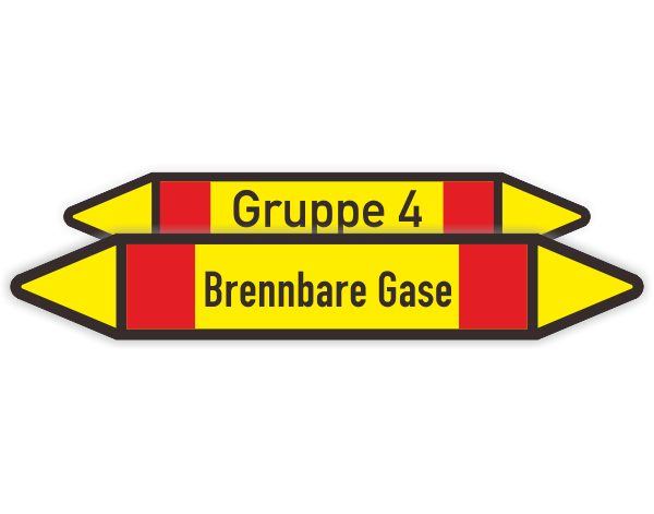 Rohrkennzeichnung, Gruppe 4, Brennbare Gase